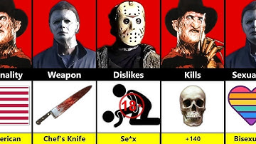 Michael Myers vs Jason Voorhees vs Freddy Krueger   🩸 Horror Icons Compared!