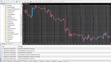 Curso completo MQL4 Cap6. Ciclos for, while y do while en MQL4