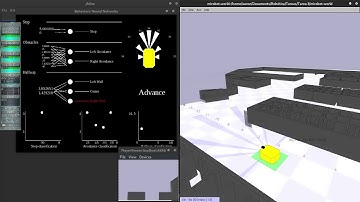 Multiple ANN for reactive mobile robot navigation (Industrial plant)