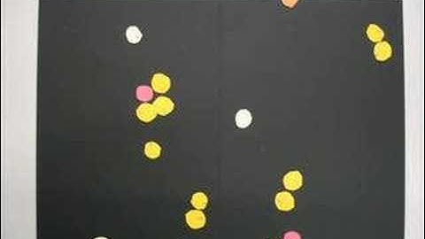 Scenario Galaxy concept Java Project Work TU/e