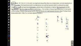 Single Variable Box Puzzle | Reasoning for Bank Exams