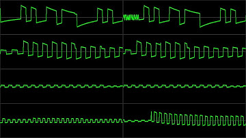 Bartek Wąsiel (BeWu) - "Candy Mountain" -- Chiptune Visualization / Atari SAP