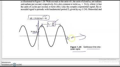 Signals and Systems - 26, Periodic Complex Exponential and Sinusoidal Signals
