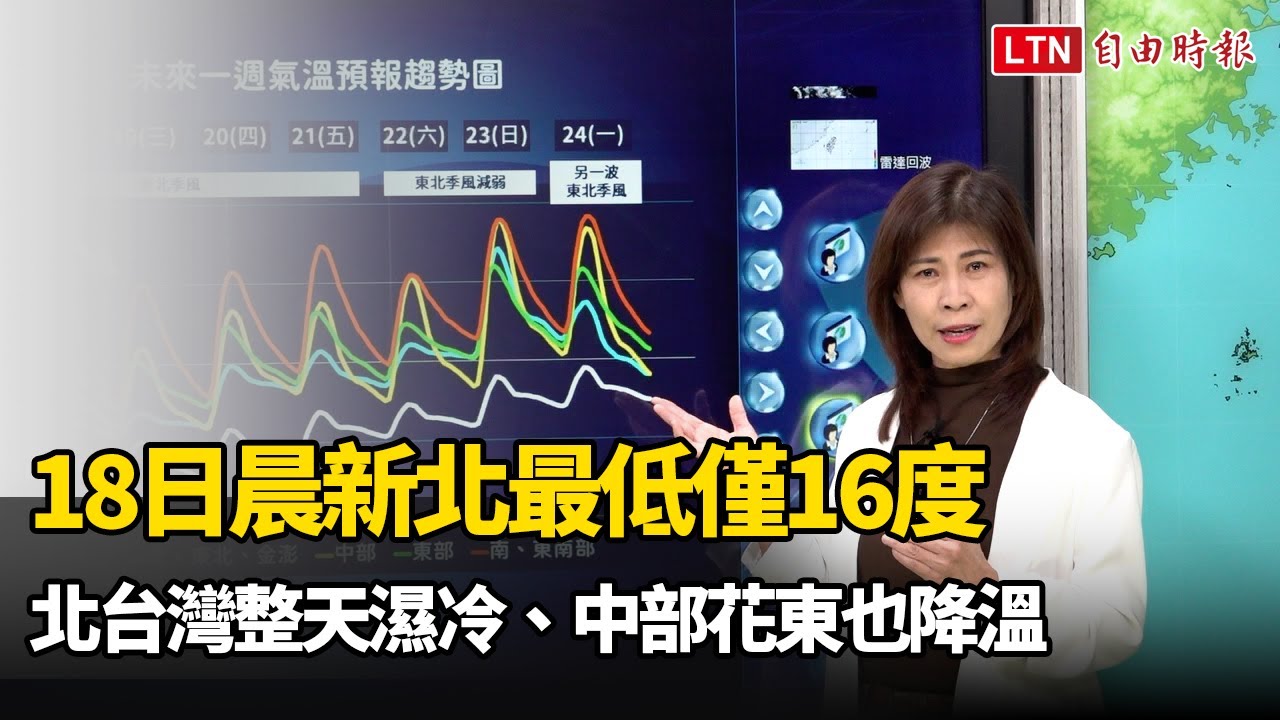 18日晨新北最低僅16度 北台灣整天濕冷、中部花東也降溫