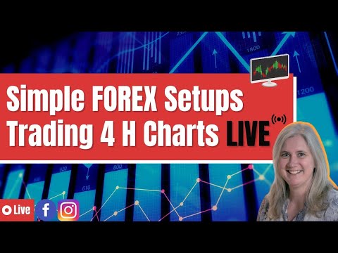 Simple FOREX Setups