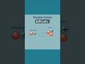 Nuclear fusion class 12 #physics #neet #jee #nuclear_fudion #class12