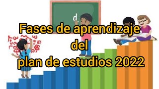 Fases de aprendizaje plan de estudios 2022