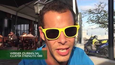 Binary Options Trading System - Make Over $1000 A Day From Binary Options