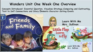 Wonders Unit 1 Week 1:  Introduction of Key Concepts and Skills
