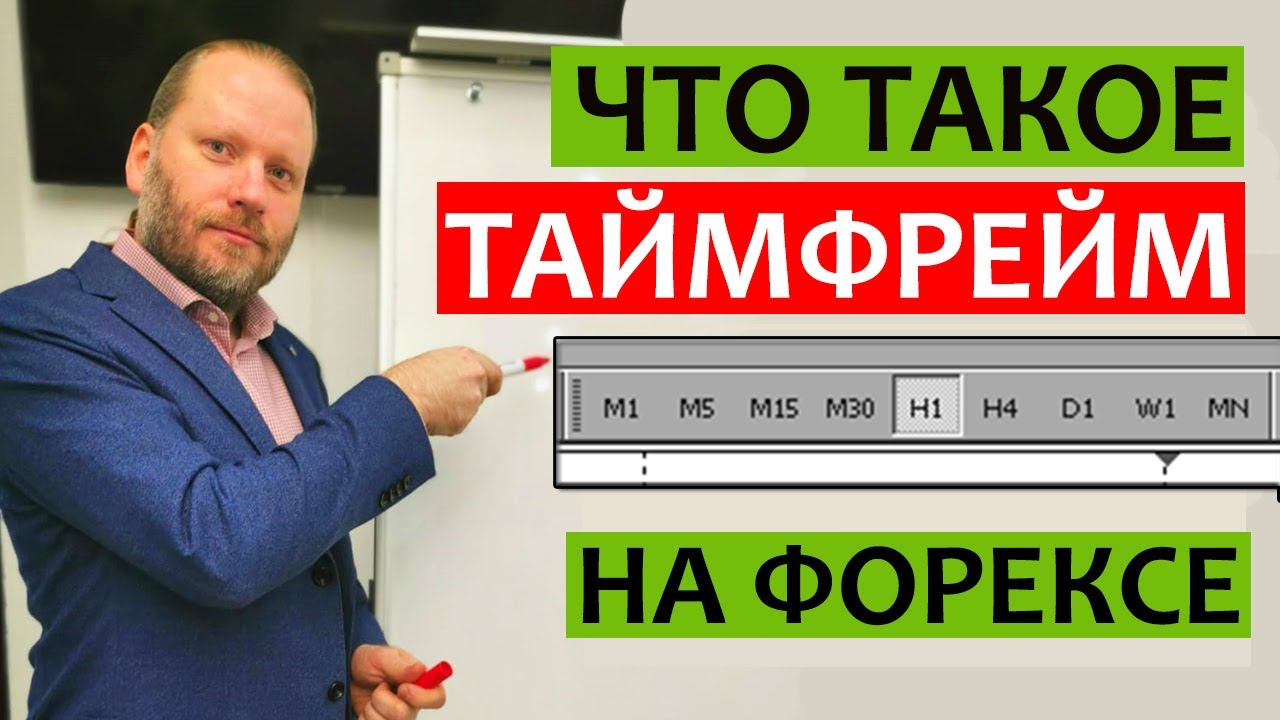 Что такое ТАЙМФРЕЙМ на форексе? - YouTube