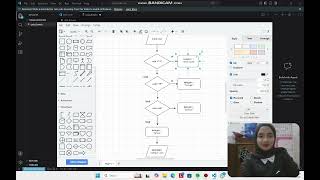 Tugas Algoritma Percabangan Majemuk Pembuatan Flowchart Dan Script Python