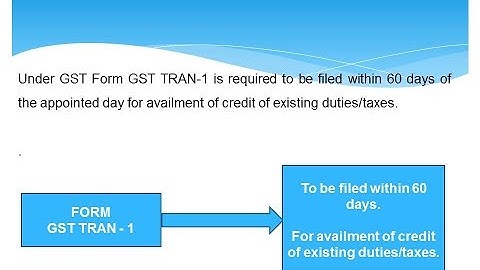 "Draft Transition provision - Form GST TRAN 1"