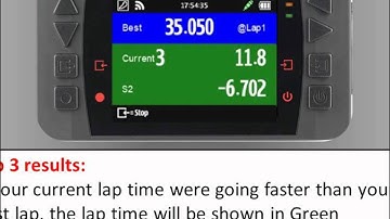 Qstarz LT-Q6000 "‎Circuit Race (Lap with Splits) lap time display screen"