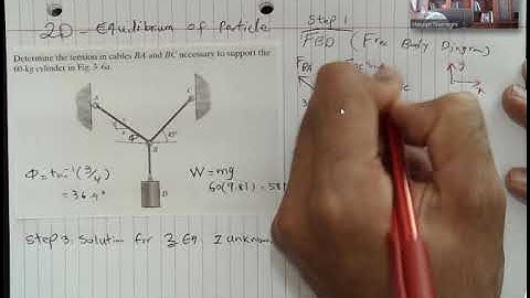 Lecture 3: 2D Equilbrium of Particle