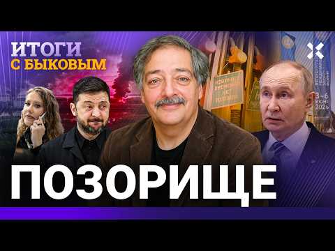 YouTube видео