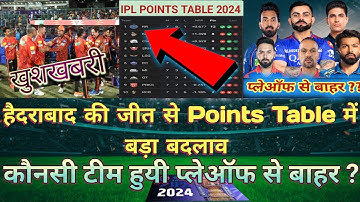 IPL Points Table 2024 | IPL Points Table Today | Ipl Match Highlights 2024 | T20 IPL 2024