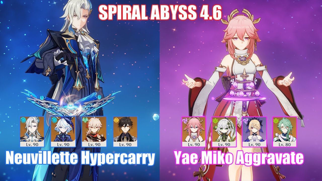 C1 Neuvillette Hypercarry & C0 Yae Miko Aggravate | Spiral Abyss 4.6 | Genshin Impact