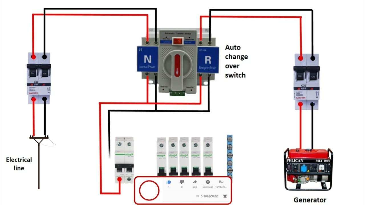 Auto transfer switch auto changeover switch ATS power and