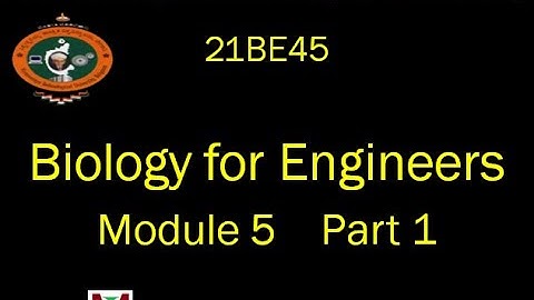 Bioprinting Techniques and Materials, Module 5, Biology for Engineers, 21BE45, VTU