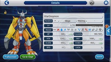Evolution to Wargreymon in Digimon Linkz