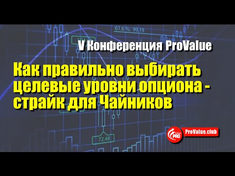 Как правильно выбирать целевые уровни опциона - страйк для Чайников Как правильно выбирать целевые уровни опциона - страйк для Чайников