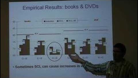 Domain Adaptation with Structural Correspondence Learning