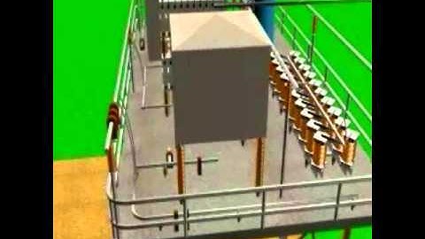 31 Layout2   Thyristor Controlled Series Capacitor TCSC