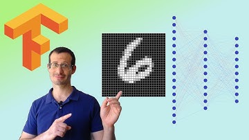 MNIST classification: A Beginner