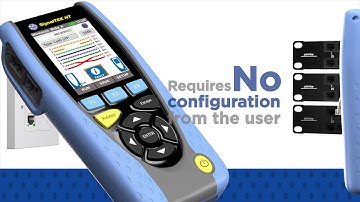 SignalTEK NT Tester Transmisji firmy Trend Networks