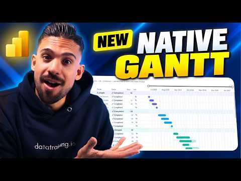 Power BI Finally Has a Real Gantt Chart