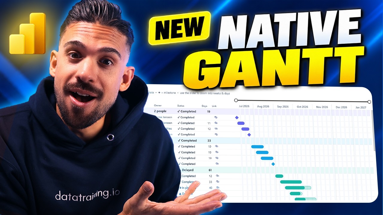 Power BI: eindelijk de langverwachte Gantt-diagram