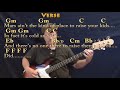 Rocket Man (Elton John) Bass Guitar Cover Lesson in Gm with Chords/Lyrics