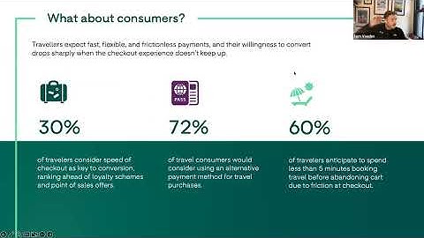 Payment Orchestration for Travel Companies Webinar with BR-DGE