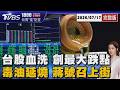 台股崩盤2953點 國巨高點回落42% 毒油延燒 蔣號召上街頭 4小時拜會火速定案 20260717｜1800新聞儀點靈完整版｜TVBS新聞@TVBSNEWS01