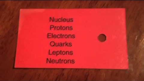CC Cycle 3 week 15 Science