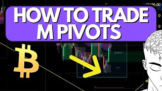 How To Trade M Pivots In Bitcoin Crypto Trading Strategies
