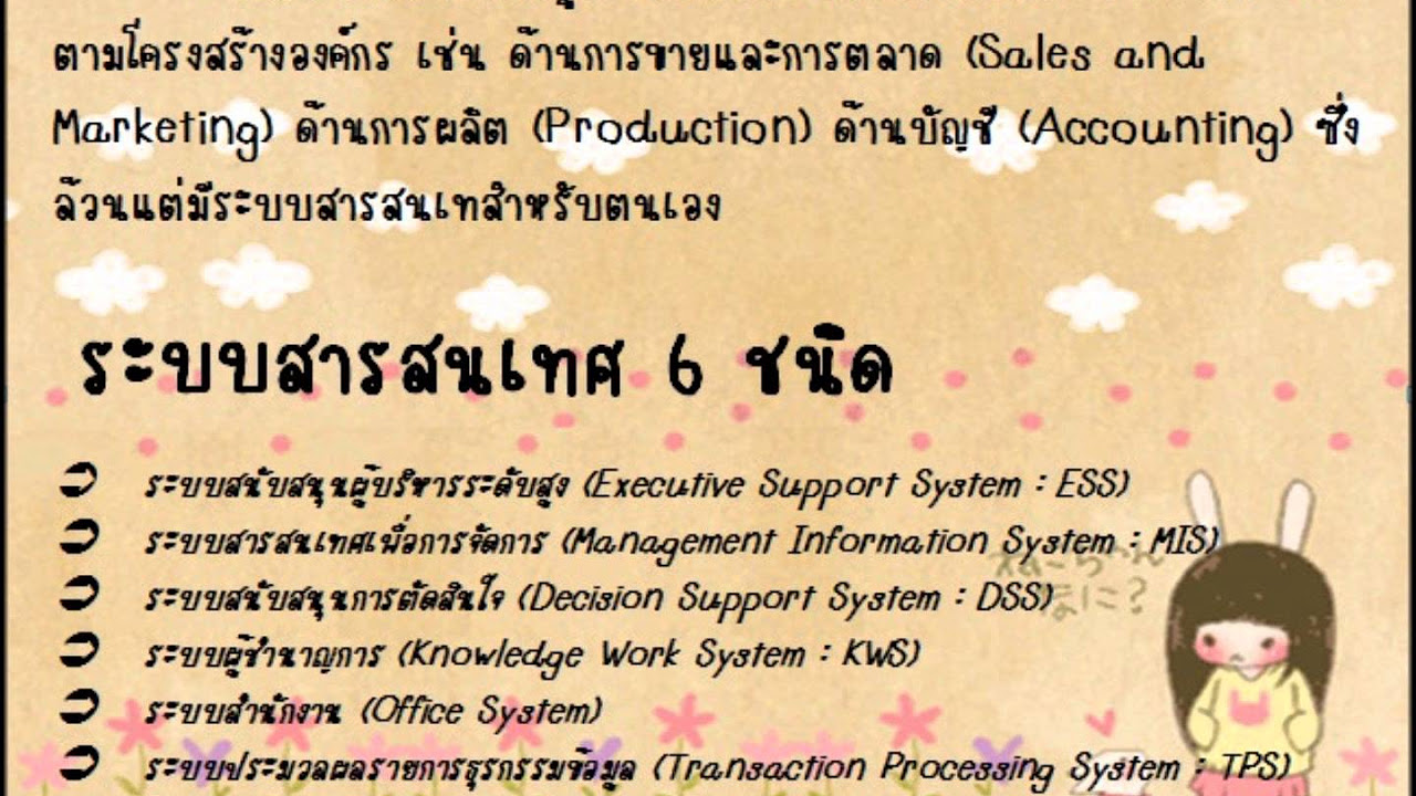 สารสนเทศระดับกลุ่ม  2022 New  ระบบสารสนเทศ  กลุ่ม 6 size