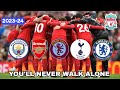LIVERPOOL Against the EPL Top Six 2023-24 Season