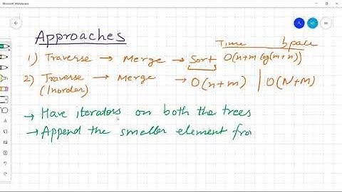 1305. All Elements in Two Binary Search Trees | September Leetcode Challenge | BST Iterator