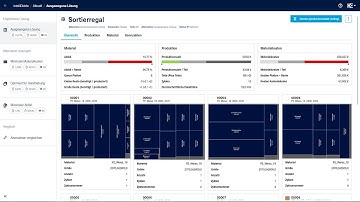 Tutorial intelliDivide Cutting (Zuschnitt-Optimierung): Erste Schritte