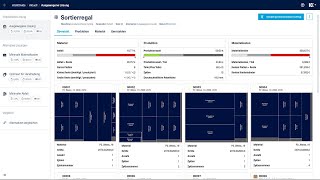 Tutorial intelliDivide Cutting (Zuschnitt-Optimierung): Erste Schritte