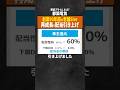 【配当性向40%→60%】都築電気 営業利益10年で5倍に!?