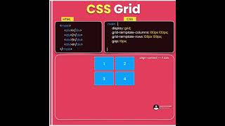 CSS Grid align-content