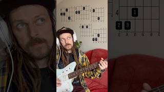 Shoegaze Guitar Chords Progression #guitar #shoegaze #chords