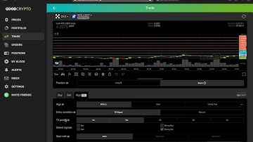 DCA Trading Basics (Part 2): Setting up DCA Bot