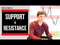 FREE Price Action Course: Mastering Support & Resistance in Forex