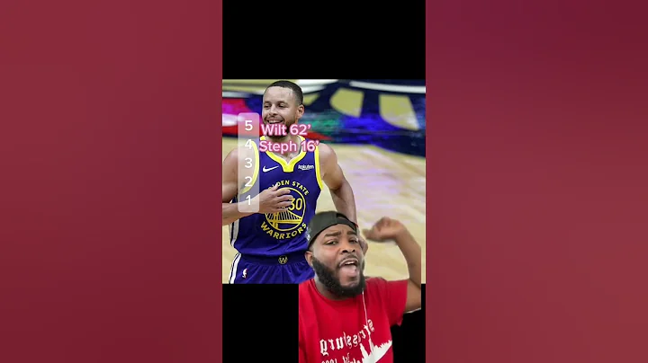 Top 5 greatest NBA single-seasons  of all time!