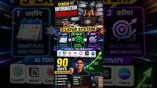 Screen पर Information Overload? 🤯 3-Layer System! #shorts