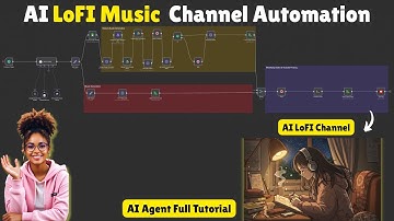 AI LoFI Music Channel Automation with n8n AI Agents (MASTERCLASS) | How To Build An AI Agent