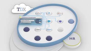 Automate Your Workflows with iPaaS